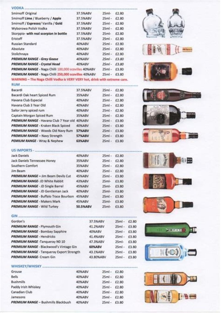 Can a minor ring up alcohol?