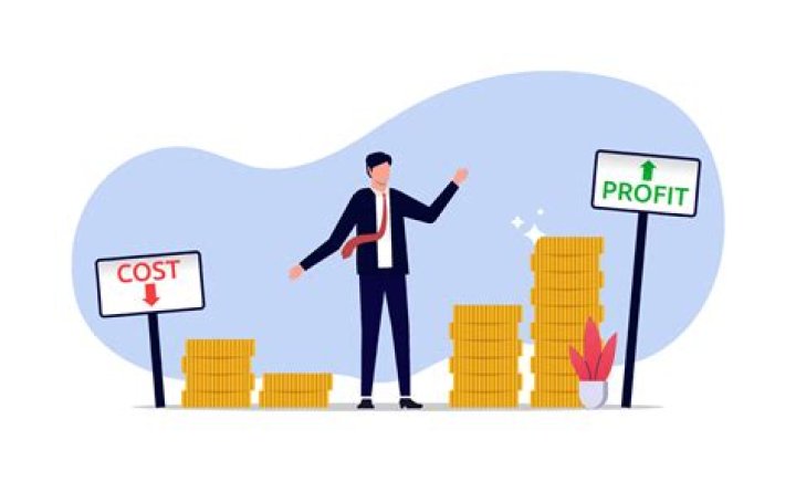 Can a profit sharing contribution create a loss?