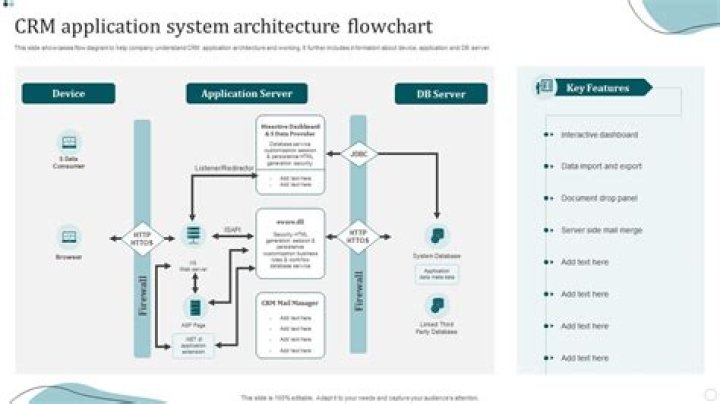 Can an ERP have a CRM module?