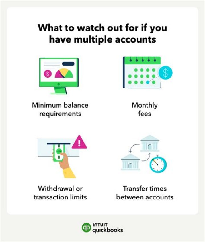 Can I have multiple Business Manager accounts?
