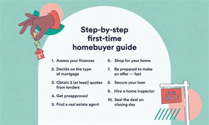 Do first time home buyers get tax break?