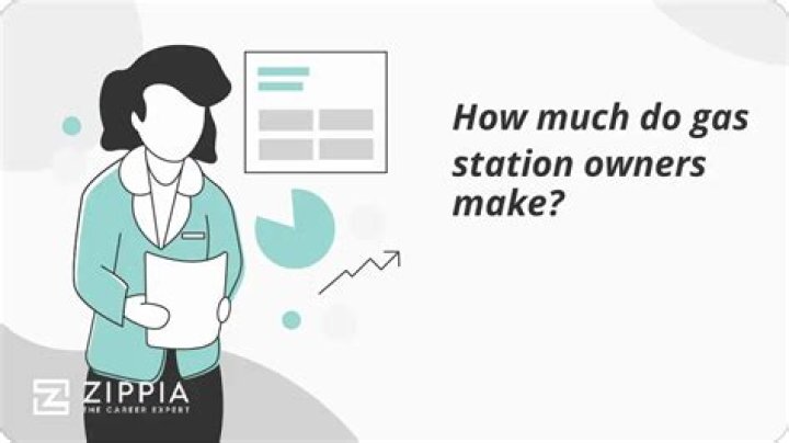 Do gas station owners make money off gas?