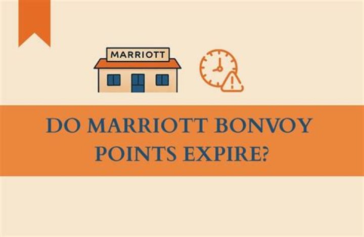 Do Priority Club points expire?