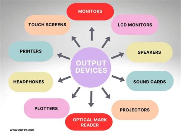 Do translation devices work?