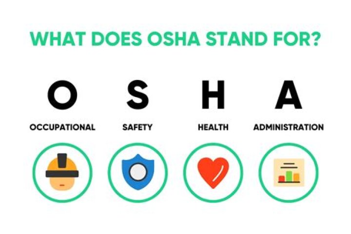 Does OSHA have jurisdiction outside the US?