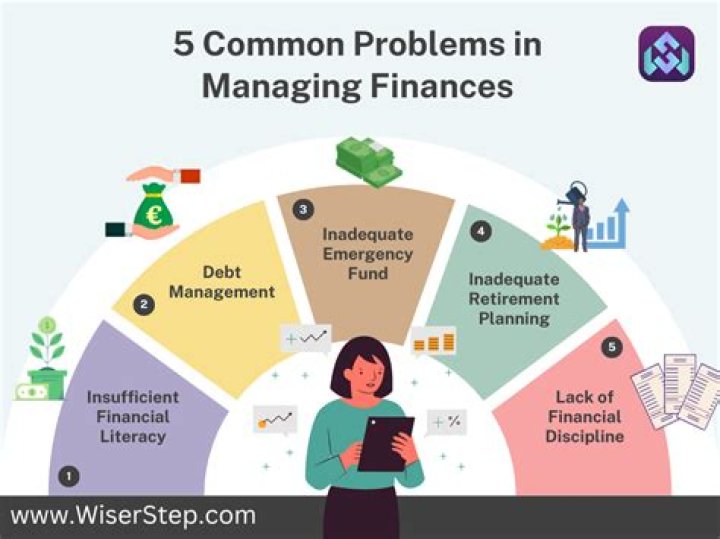 How can we face financial problems?