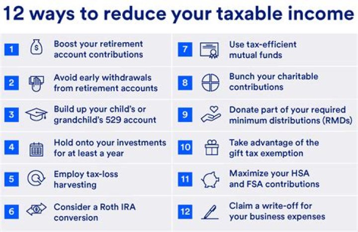How do I avoid paying taxes on Etsy?