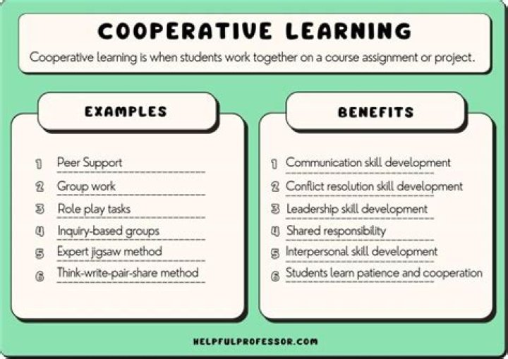 How do people benefit from working in a co-operative?