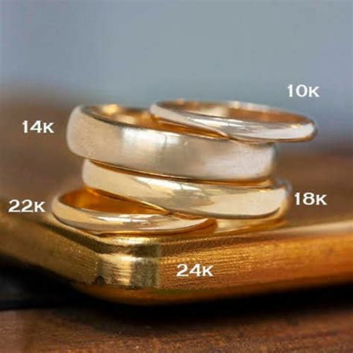 How do you convert 24kt to 22kt?