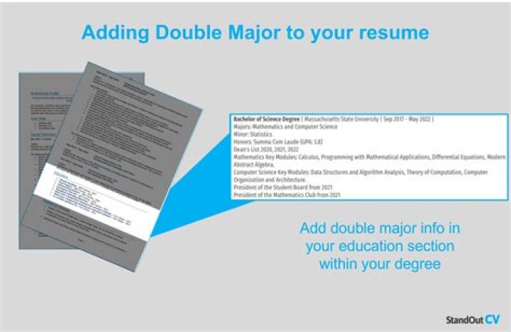 How do you double your amount?