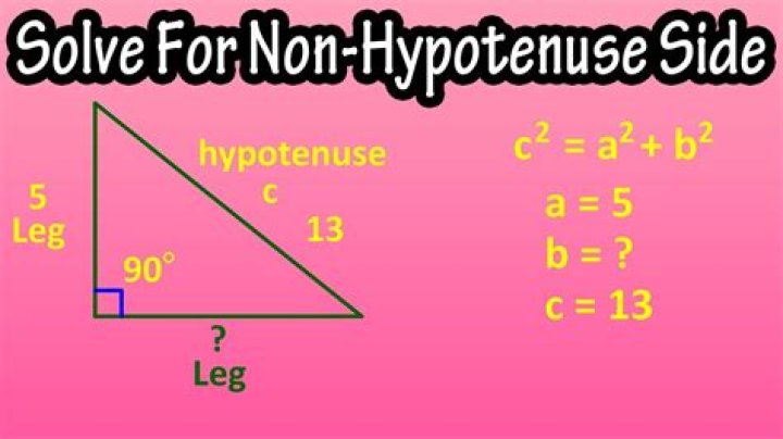 How do you find the hypotenuse without using the Pythagorean theorem?