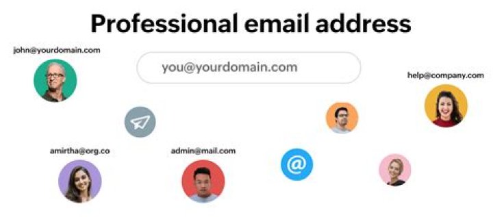 How do you gather email addresses for marketing?