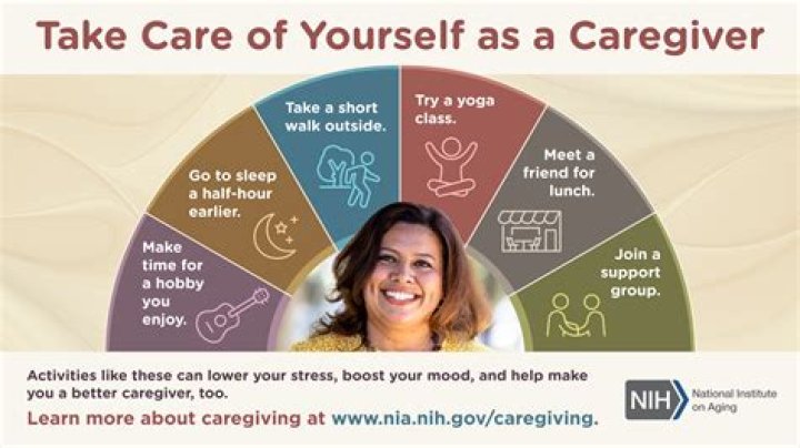 How do you take care of your network?