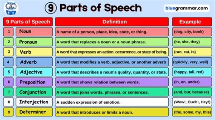 How do you use misperception in a sentence?