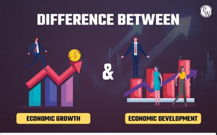 How does economic growth affect demand?