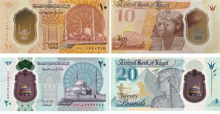 How does Egypt make money?
