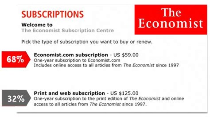 How does The Economist subscription work?
