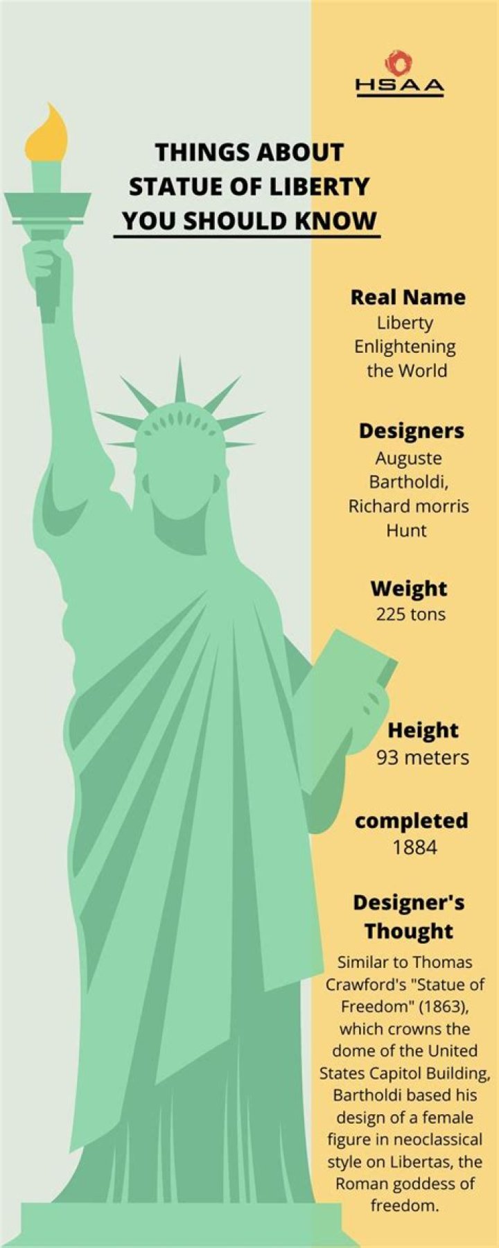 How does the Statue of Liberty represent its community?