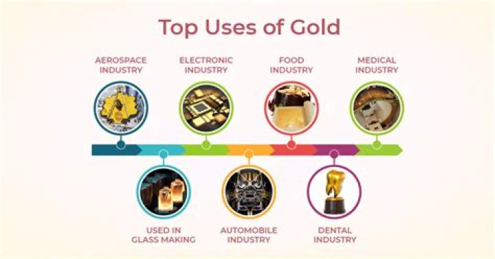 How is gold used in engineering?