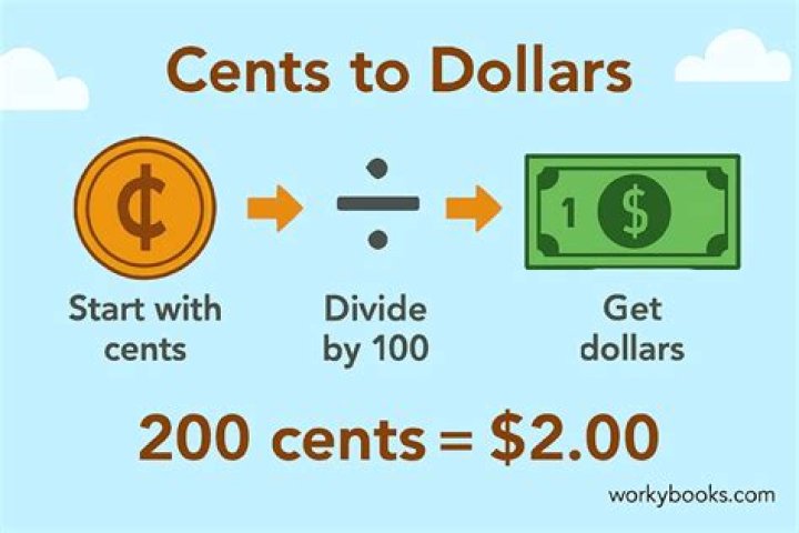How many dollars is a denar?