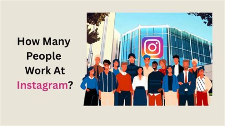 How many people work in the TV industry?