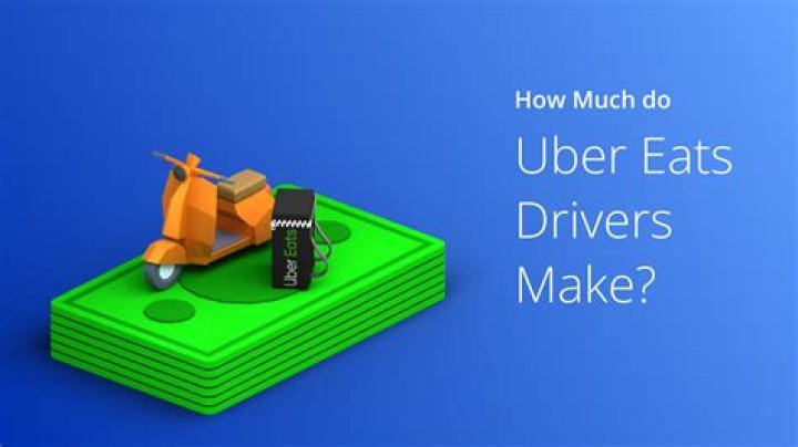 How much do paper routes pay?