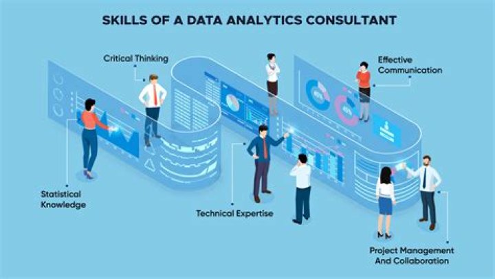 How much does a data analytics specialist make?