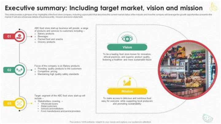 How much does a Target executive manager make?