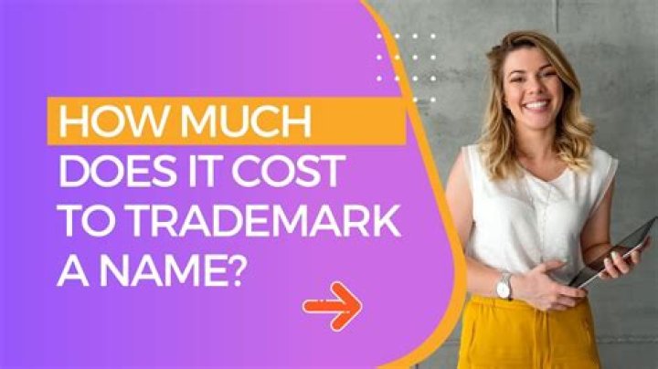 How much does it cost to copyright a name?