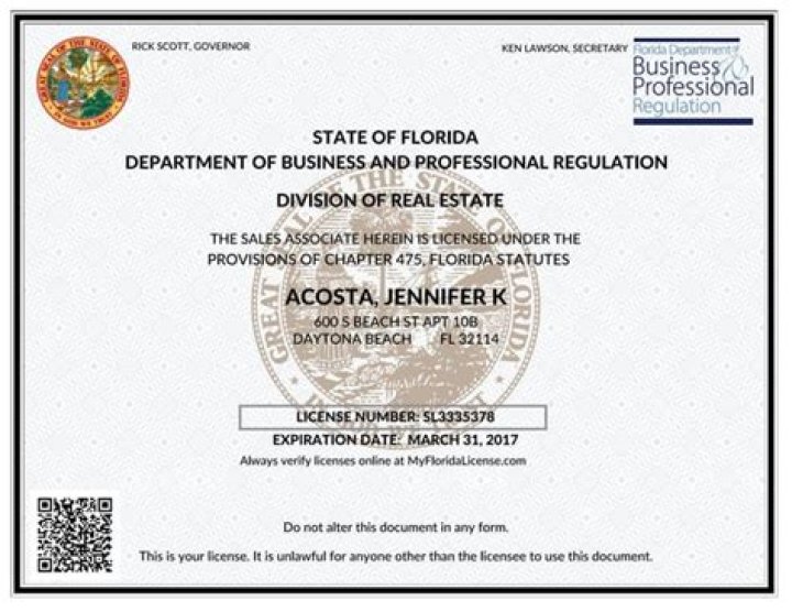 How much is a business license in Aiken South Carolina?