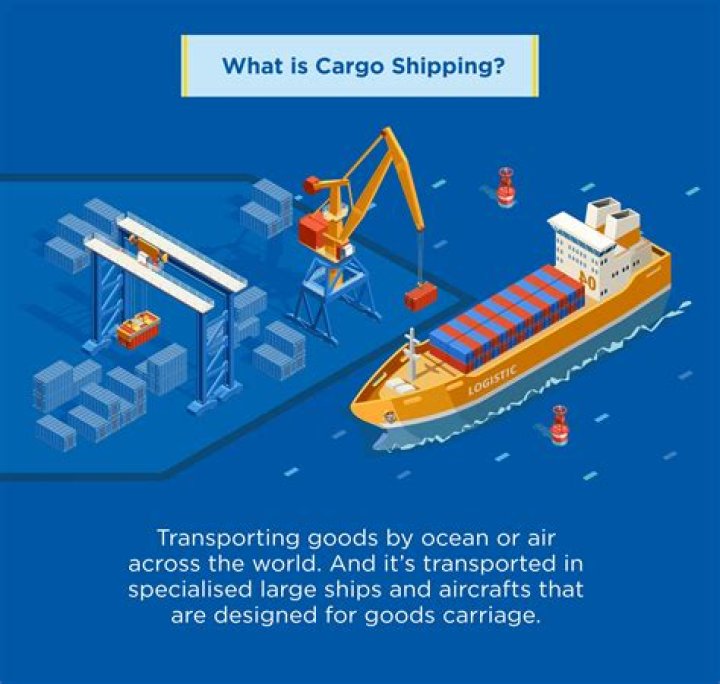 How much is cargo shipping?