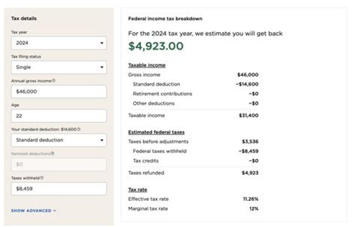 How much tax do I pay in Israel?