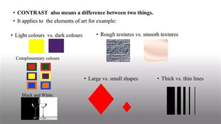 Is difference the same as contrast?