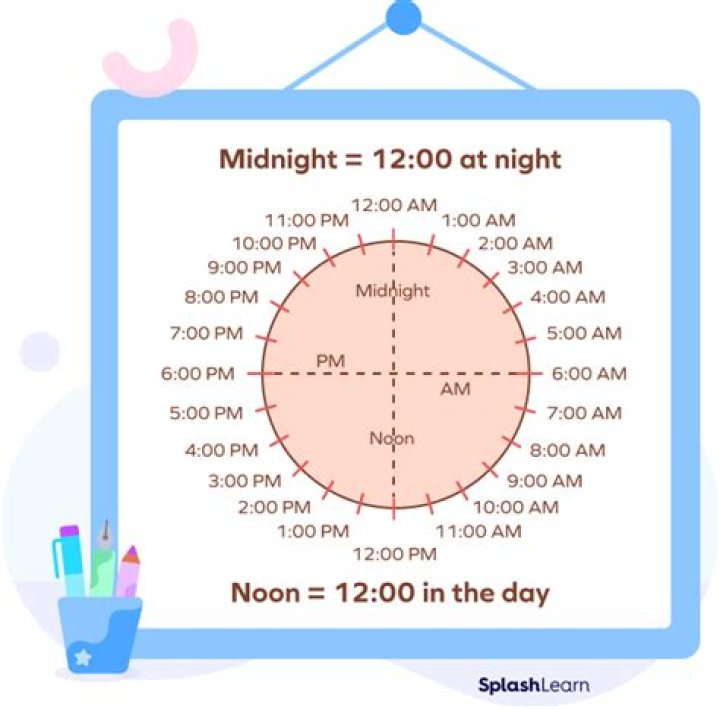 Is it am morning or night time?