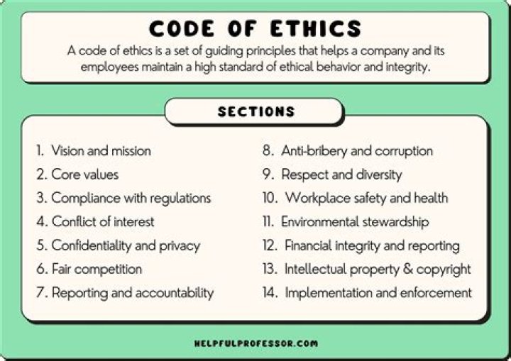 Is it practical to specify standards and procedures in the body of the job description or should these be kept separately?