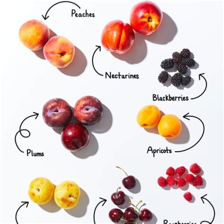 Is pineapple a drupe or berry?