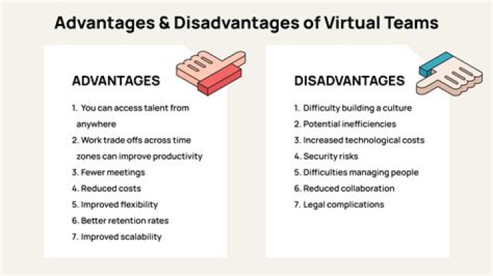 What are disadvantages of meetings?