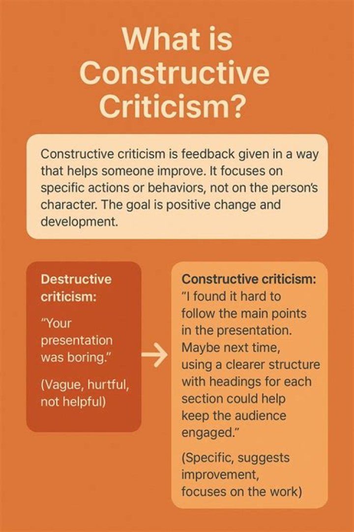 What are GNP criticisms?