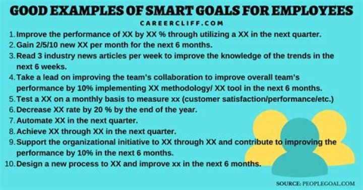 What are good examples of smart goals?
