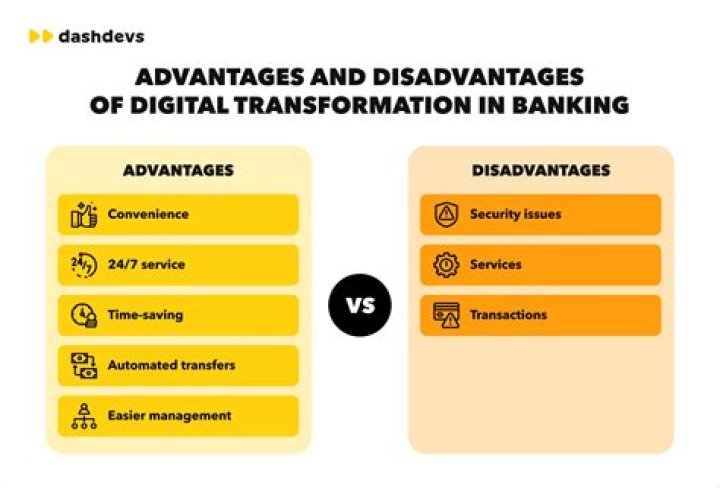 What are some disadvantages of not choosing a traditional banking system?