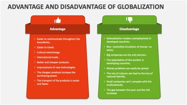 What are the advantages of global brands?