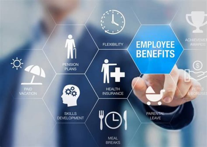 What are the benefits of a corporate image?