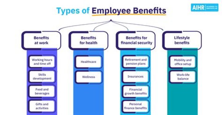 What are the benefits of a small business loan?