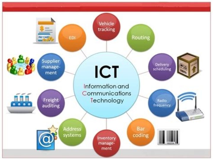 What are the current trends in ICT?