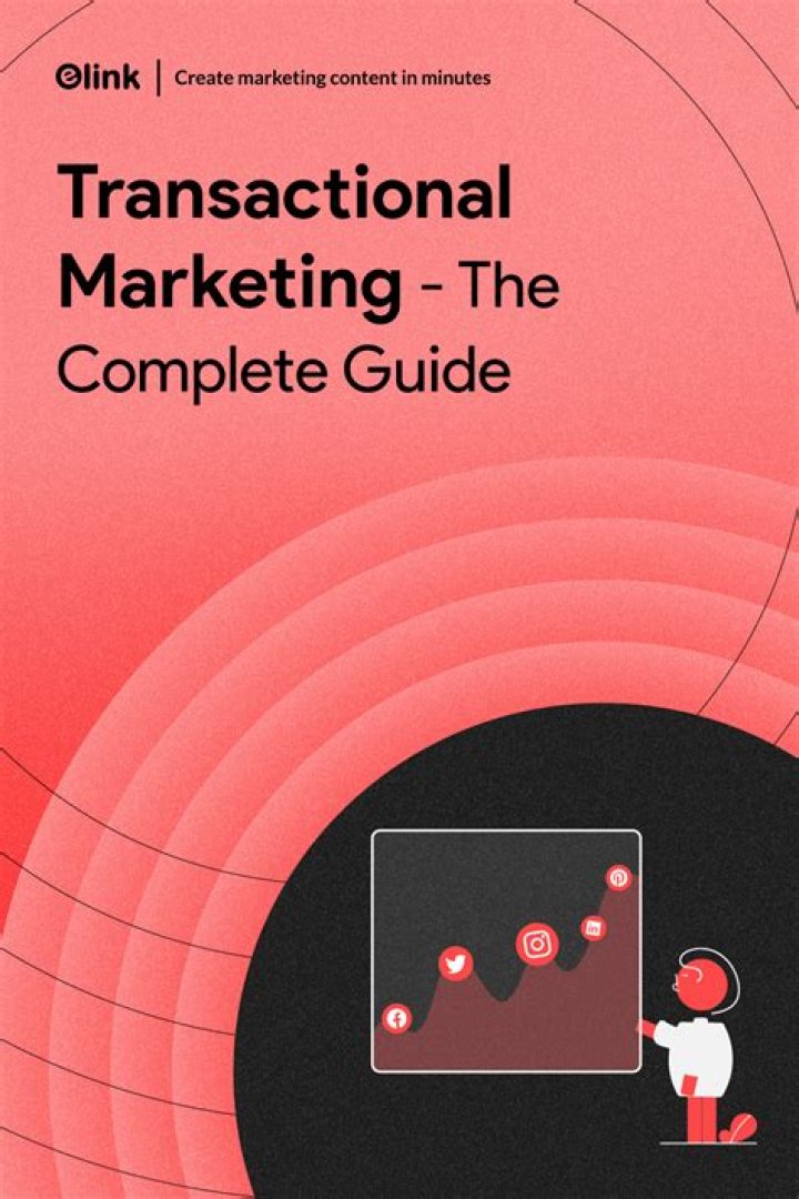 What are the examples of transactional marketing?