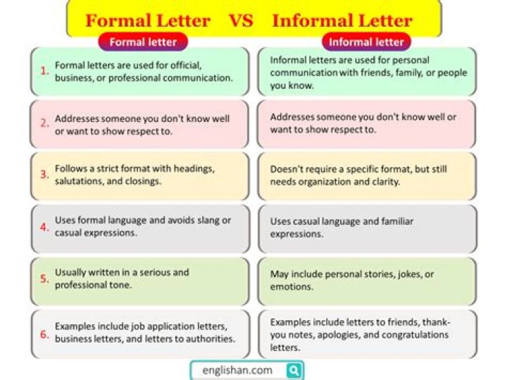 What are the similarities of formal and informal?