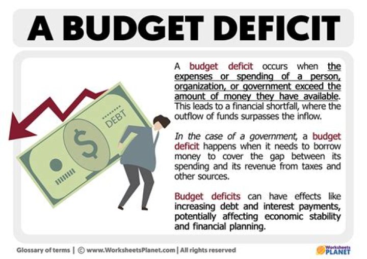 What are the two ways government can finance a budget deficit quizlet?