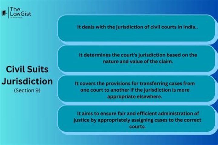 What are three types of cases jurisdiction they rule on?