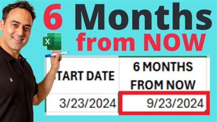 What date is exactly 6 months from today?