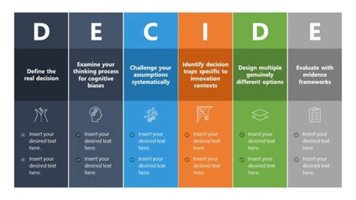 What do we need to consider when deciding what to eat?